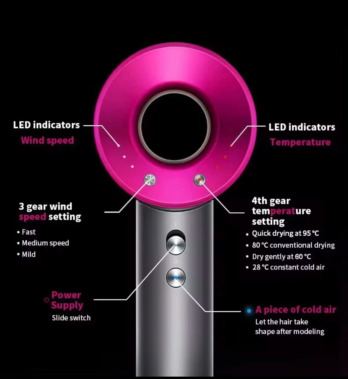 Super Hair Dryer Professional Ionic Hair Dryer, Latest Generation Innovative Design Without Asphalt, Weight and Size Reduced, With Six Accessories, Includes Wall Bracket, Straightening Nozzle, Flyaway, Diffuser, soft Air Nozz